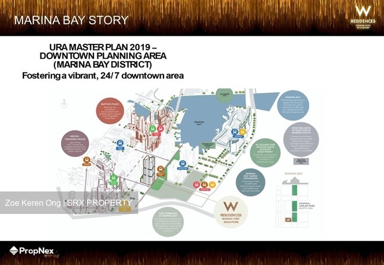 W RESIDENCES MARINA VIEW - SINGAPORE (D1), Apartment #501768891